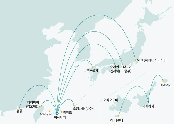 이시가키 운항 노선